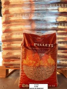 PIN PELLETS